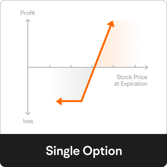 Single Option