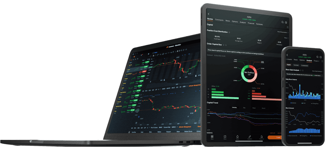 invest in stocks via StoneX Trading SNEX's multi-platform system