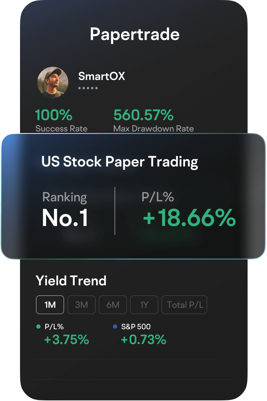 StoneX Trading SNEX Paper Trading Simulator